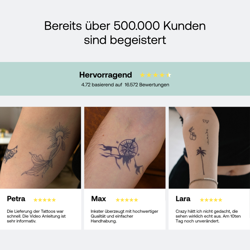 Tatuaggio Fede e Coraggio