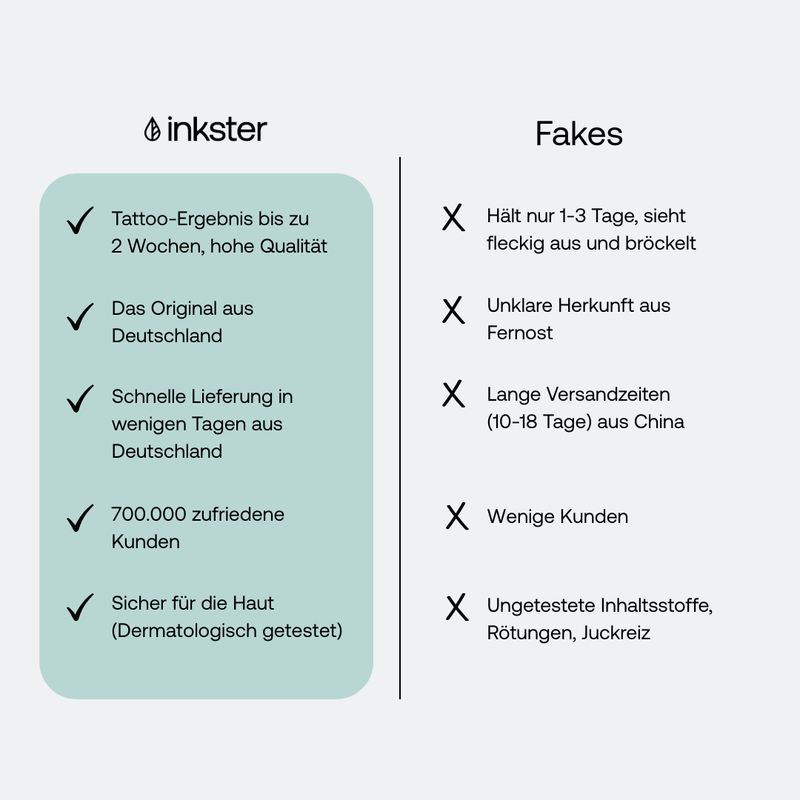 Tatuaggio "Believe in yourself"